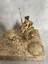 Sammlungsauflösung Vintage